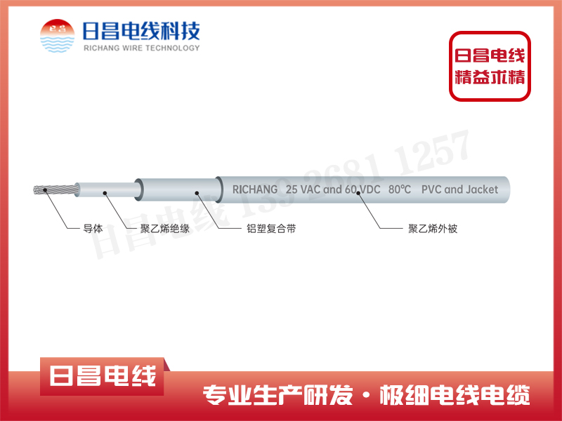 鐵氟龍電線是什么材料？鐵氟龍電線應用于新能源汽車的原因
